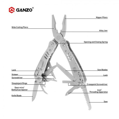 Multi-Tool Ganzo G301